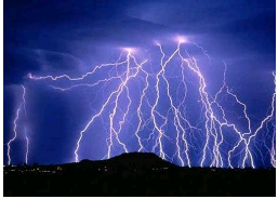 如何在雷雨天保證自身安全？